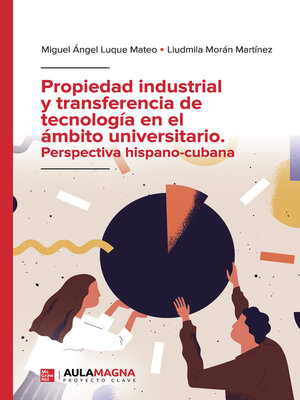cover image of Propiedad industrial y transferencia de tecnología en el ámbito universitario. Perspectiva hispano-cubana
